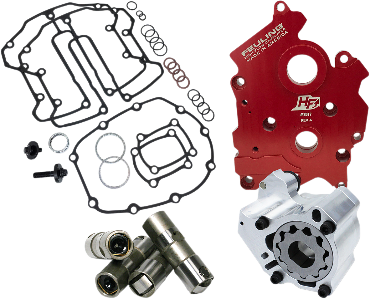 FEULING - HP+ Oil System Packs - Oil-Cooled - MetalCore Harley Supply