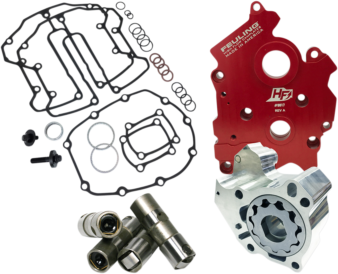 FEULING - HP+ Oil System Packs - Twin Cooled - MetalCore Harley Supply