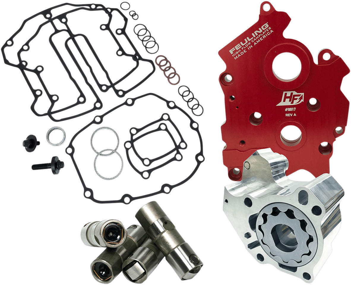 FEULING - HP+ Oil System Packs - Twin Cooled - MetalCore Harley Supply