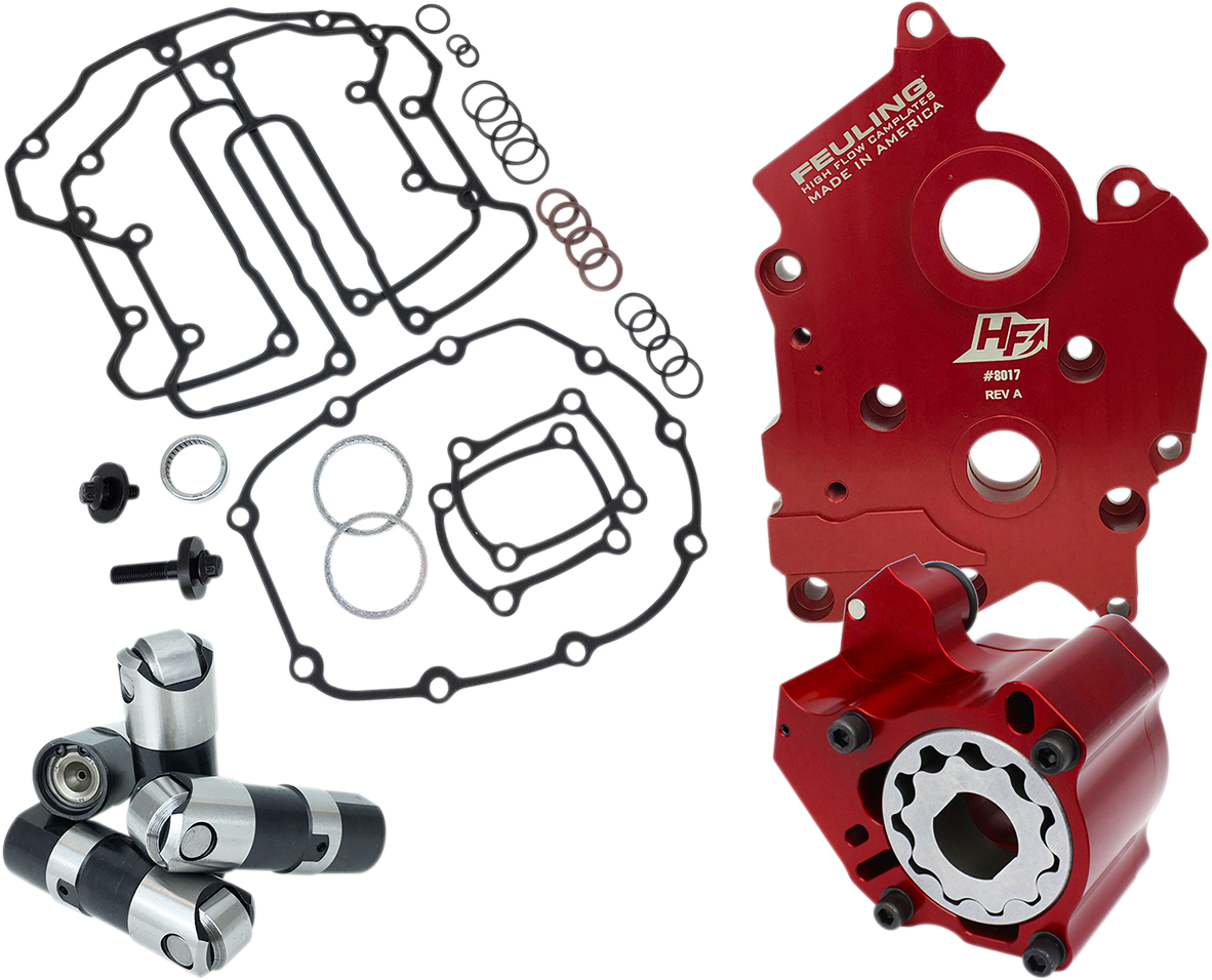 FEULING - Race Series Oil System Packs - Oil-Cooled - MetalCore Harley Supply