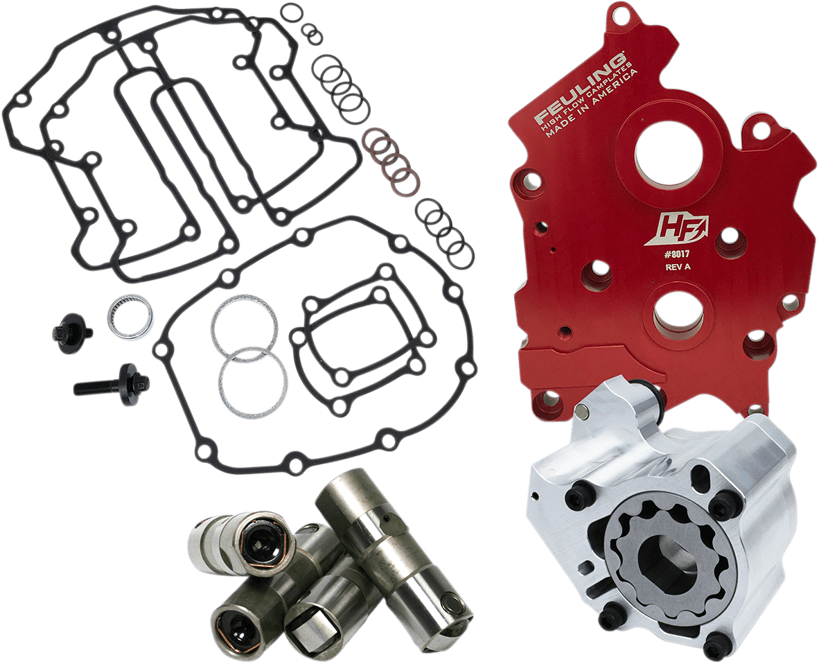 FEULING - HP+ Oil System Packs - Oil-Cooled - MetalCore Harley Supply