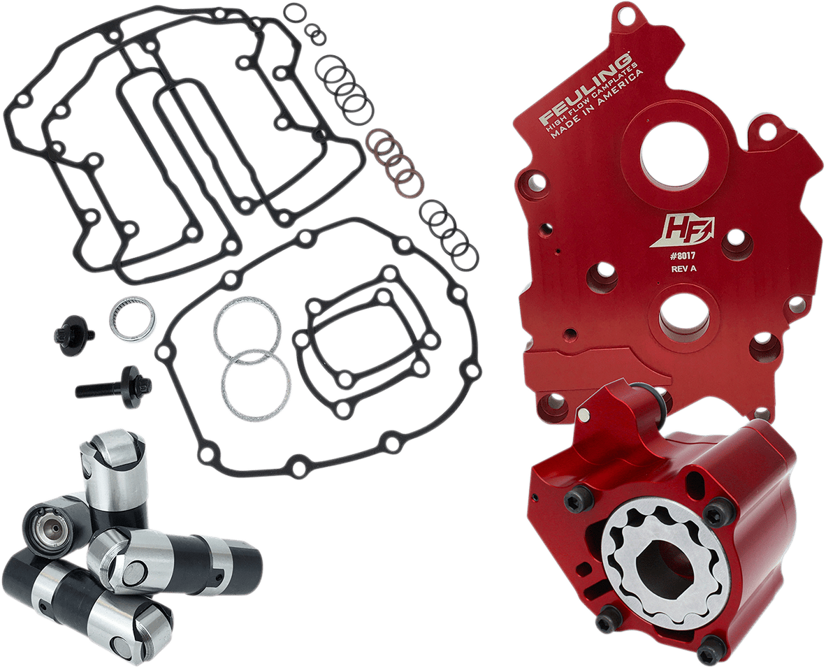 FEULING - Race Series Oil System Packs - Oil-Cooled Full-Travel - MetalCore Harley Supply